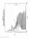 Fig. 19 - Pitch perception in an auditory prosthesis