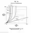 Fig. 26 - Pitch perception in an auditory prosthesis