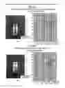 Fig. 07 - Speaker device