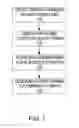 Fig. 02 - Video visual and audio query