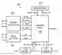 Fig. 01 - Motion detection in video with large areas of detail