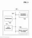 Fig. 03 - Method and device for digital image templating