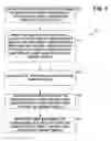 Fig. 08 - Method and device for digital image templating