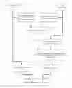 Fig. 01 - Method for correction of digital images