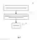 Fig. 05 - Method for correction of digital images