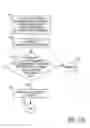 Fig. 34 - Check and U.S. bank note processing device and method