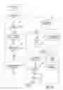 Fig. 76 - Check and U.S. bank note processing device and method