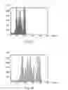 Fig. 05 - SYSTEM AND METHOD OF ENHANCING DEPTH OF A 3D IMAGE