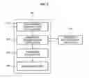 Fig. 07 - Method and apparatus for rendering a three-dimensional object from a two-dimensional image