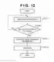 Fig. 14 - Image processing apparatus, image processing method, and computer readable medium