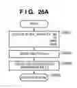 Fig. 32 - Image processing apparatus, image processing method, and computer readable medium