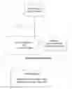 Fig. 01 - Video Image Event Attention and Analysis System and Method