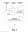 Fig. 07 - Video Image Event Attention and Analysis System and Method