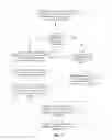 Fig. 03 - Methods and systems for image data processing