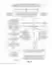 Fig. 05 - Methods and systems for image data processing