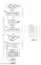 Fig. 04 - Image compression utilizing ring-tree entropy coding and directional transforms