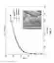 Fig. 07 - Image compression utilizing ring-tree entropy coding and directional transforms