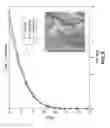 Fig. 09 - Image compression utilizing ring-tree entropy coding and directional transforms