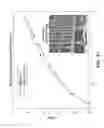 Fig. 19 - Image compression utilizing ring-tree entropy coding and directional transforms