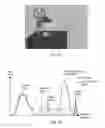 Fig. 14 - Auto-focus image system