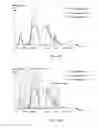 Fig. 18 - Auto-focus image system