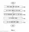 Fig. 05 - Album generating apparatus, album generating method and program