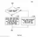 Fig. 16 - Album generating apparatus, album generating method and program