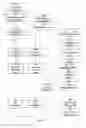 Fig. 03 - Method and device for mnemonic contact image association