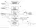 Fig. 01 - Evaluating subject interests from digital image records