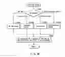 Fig. 26 - INFORMATION RECORDING MEDIUM, INFORMATION RECORDING/PLAYBACK METHOD, AND INFORMATION RECORDING/PLAYBACK APPARATUS