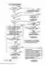 Fig. 30 - INFORMATION RECORDING MEDIUM, INFORMATION RECORDING/PLAYBACK METHOD, AND INFORMATION RECORDING/PLAYBACK APPARATUS