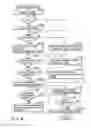 Fig. 32 - INFORMATION RECORDING MEDIUM, INFORMATION RECORDING/PLAYBACK METHOD, AND INFORMATION RECORDING/PLAYBACK APPARATUS