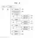 Fig. 04 - DATA RECORDING METHOD, DATA RECORDER, AND DATA RECORDING MEDIUM