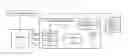 Fig. 01 - Hall-effect based linear motor controller