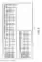 Fig. 09 - Coating and developing apparatus