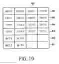 Fig. 20 - Coating and developing apparatus