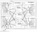 Fig. 01 - All-optical data center network