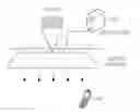 Fig. 01 - Apparatus and method for supporting mobility of a mobile terminal that performs visible light communication