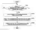 Fig. 01 - Image forming apparatus and method for controlling the same