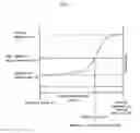 Fig. 04 - Image forming apparatus and method for stopping driving image carrier