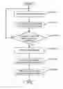 Fig. 01 - IMAGE FORMING APPARATUS AND CLEANING METHOD