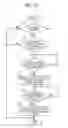 Fig. 08 - Cleaning device and image forming apparatus including same