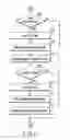 Fig. 07 - IMAGE FORMING APPARATUS AND DISPLAY UNIT OF IMAGE FORMING APPARATUS