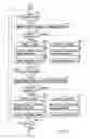 Fig. 13 - IMAGE FORMING APPARATUS AND DISPLAY UNIT OF IMAGE FORMING APPARATUS