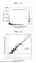 Fig. 17 - Electrophotographic photoconductor, production method of the same, image forming apparatus, and process cartridge