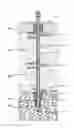 Fig. 01 - DEVICE FOR ANCHORING IN MULTILAYER SOIL