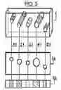Fig. 06 - Drill guide apparatus