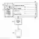 Fig. 01 - Method and system for mass production of customized engraved products