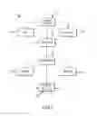 Fig. 02 - Methods for producing molybdenum/molybdenum disulfide metal articles
