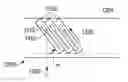 Fig. 01 - Method for radiation sterilization of medical devices